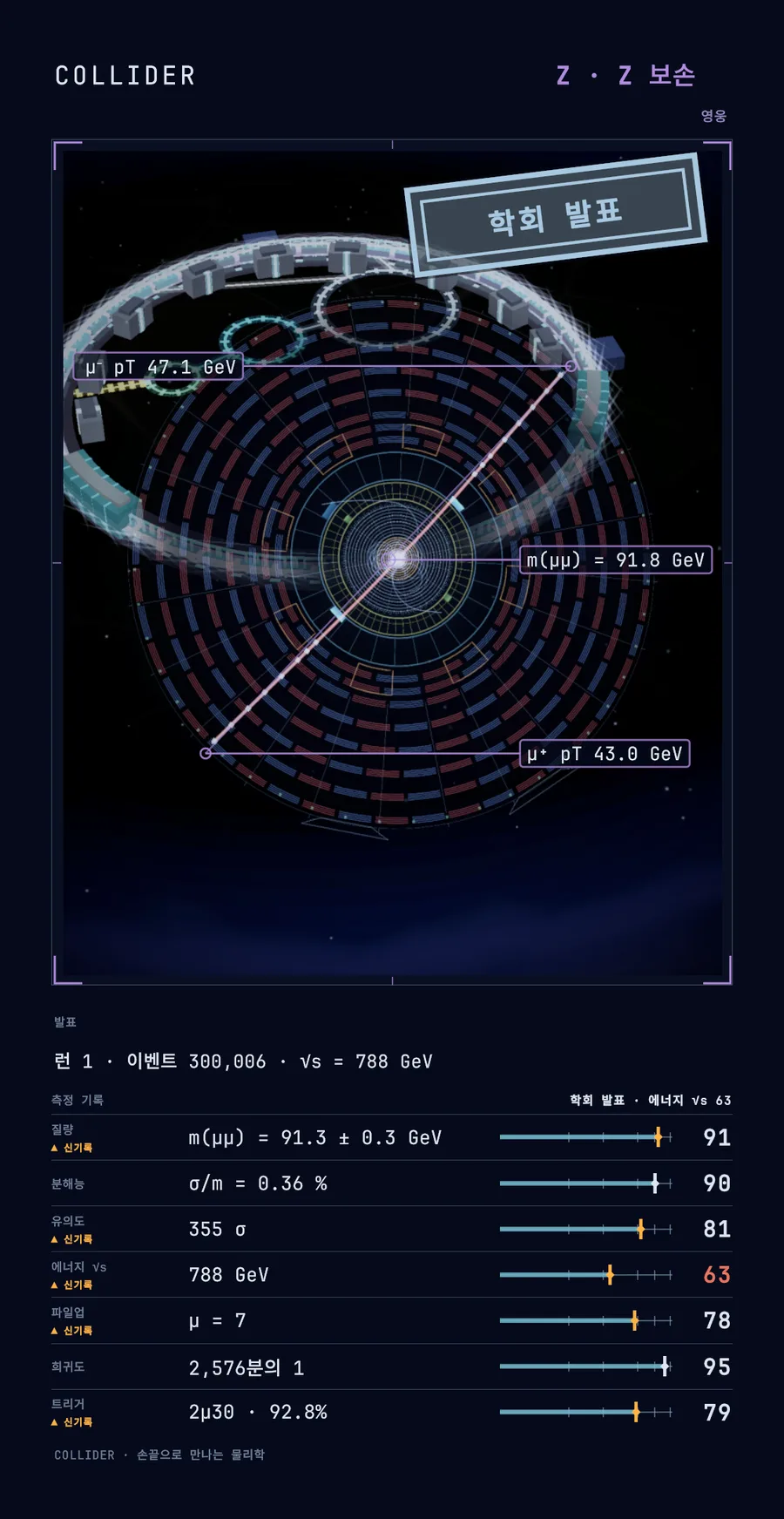 스크린샷: 논문 포스터