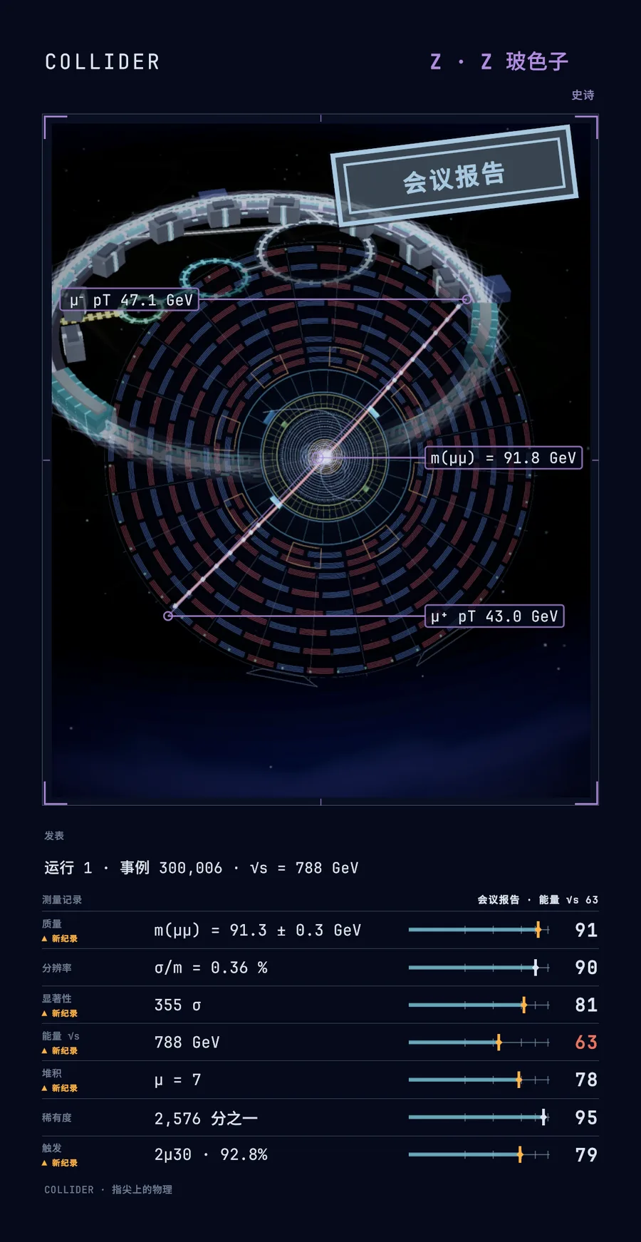 截图:论文海报